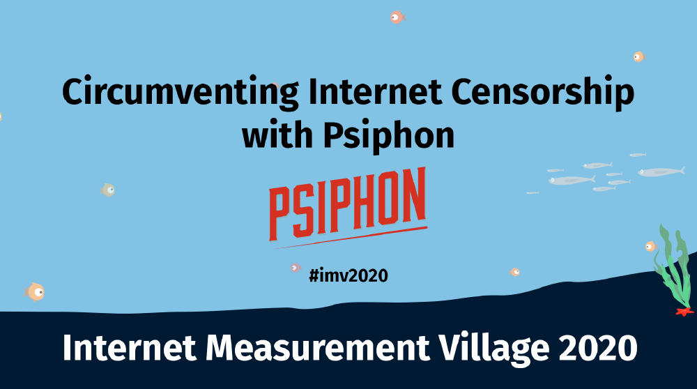 Internet Measurement Village 2020 Internet Measurement Village 2020