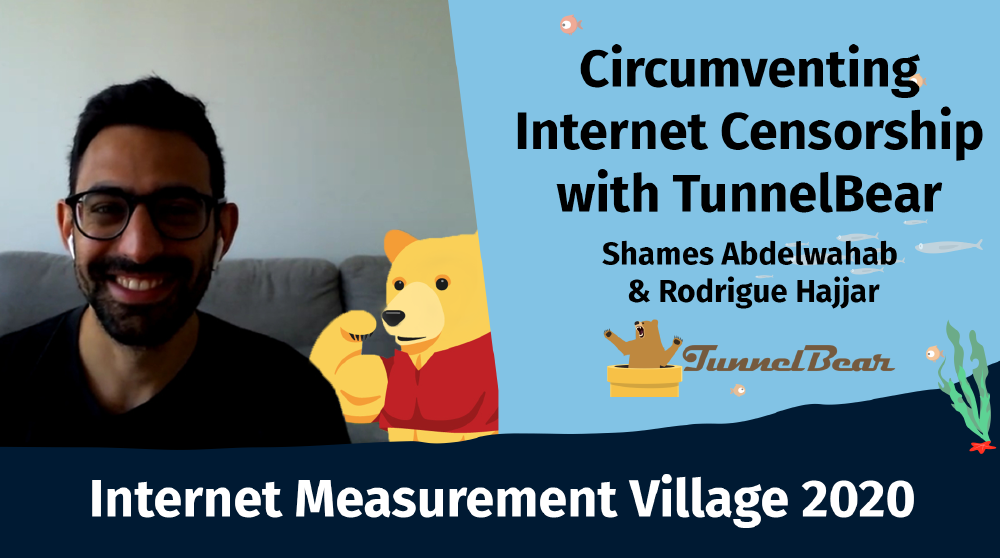 Internet Measurement Village 2020 Internet Measurement Village 2020