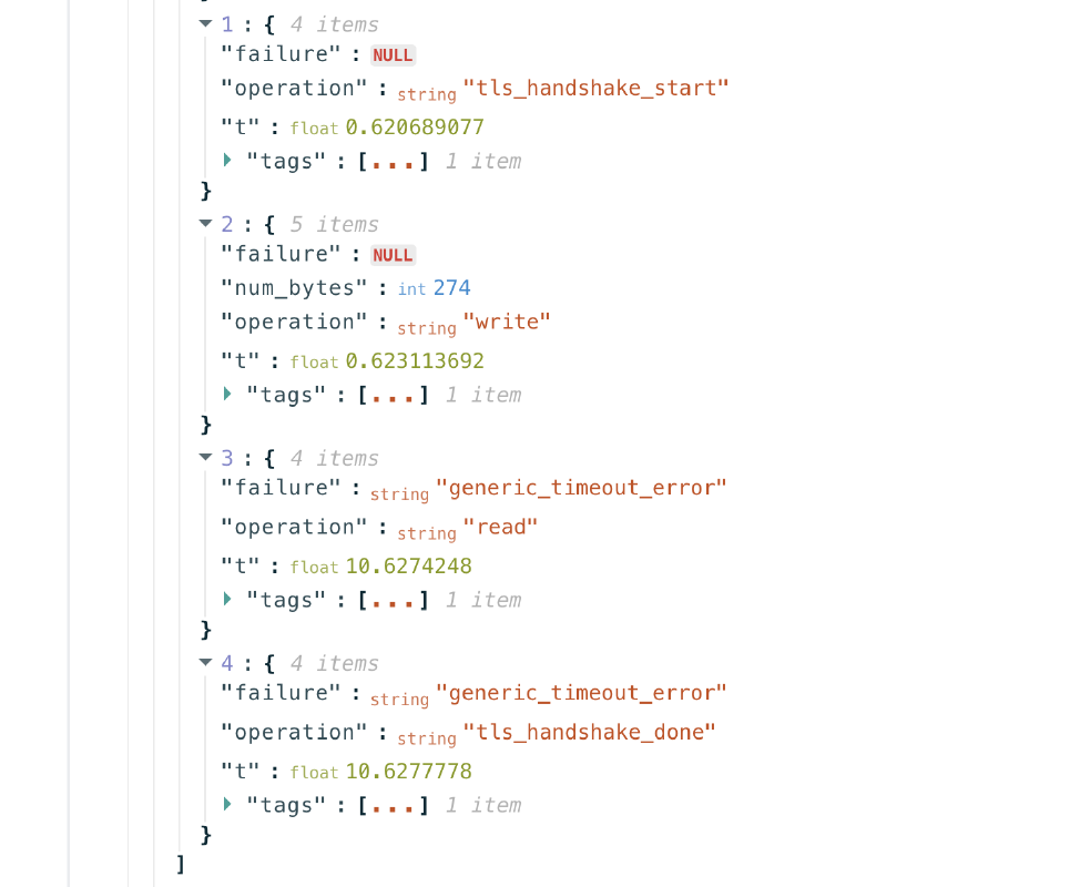 Kloop accessibility in Kazakhstan Kloop accessibility in Kazakhstan