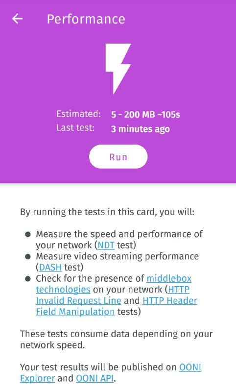 Performance card details Performance card details