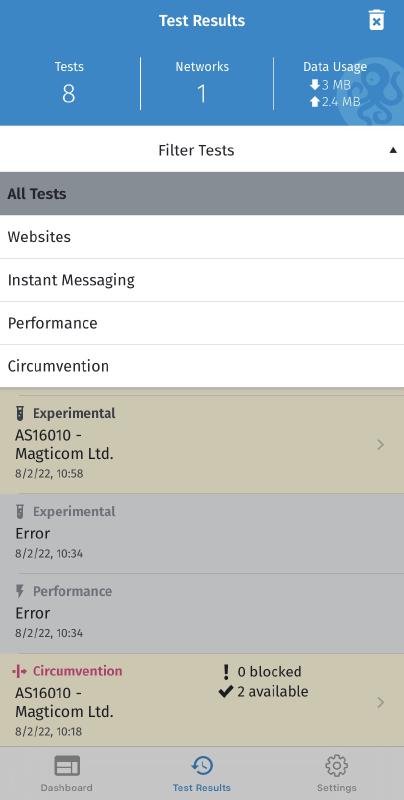 Test results filtering Test results filtering